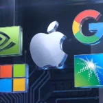 Top Richest Companies of the World 2026